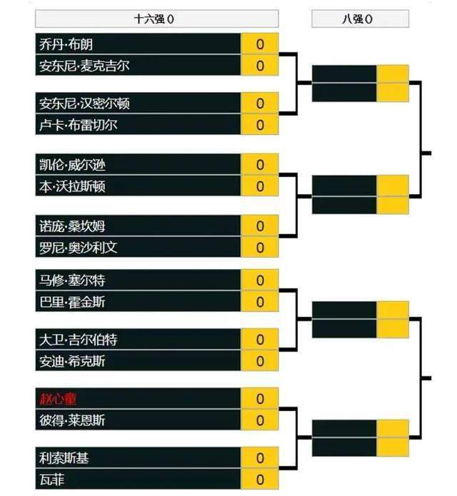 在欧联杯小组赛4-0击败LASK林茨后，利物浦主帅克洛普在新闻发布会上表示，球队应该在半场前就终结比赛。